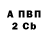 Бутират вода POILINA CHULANOVA